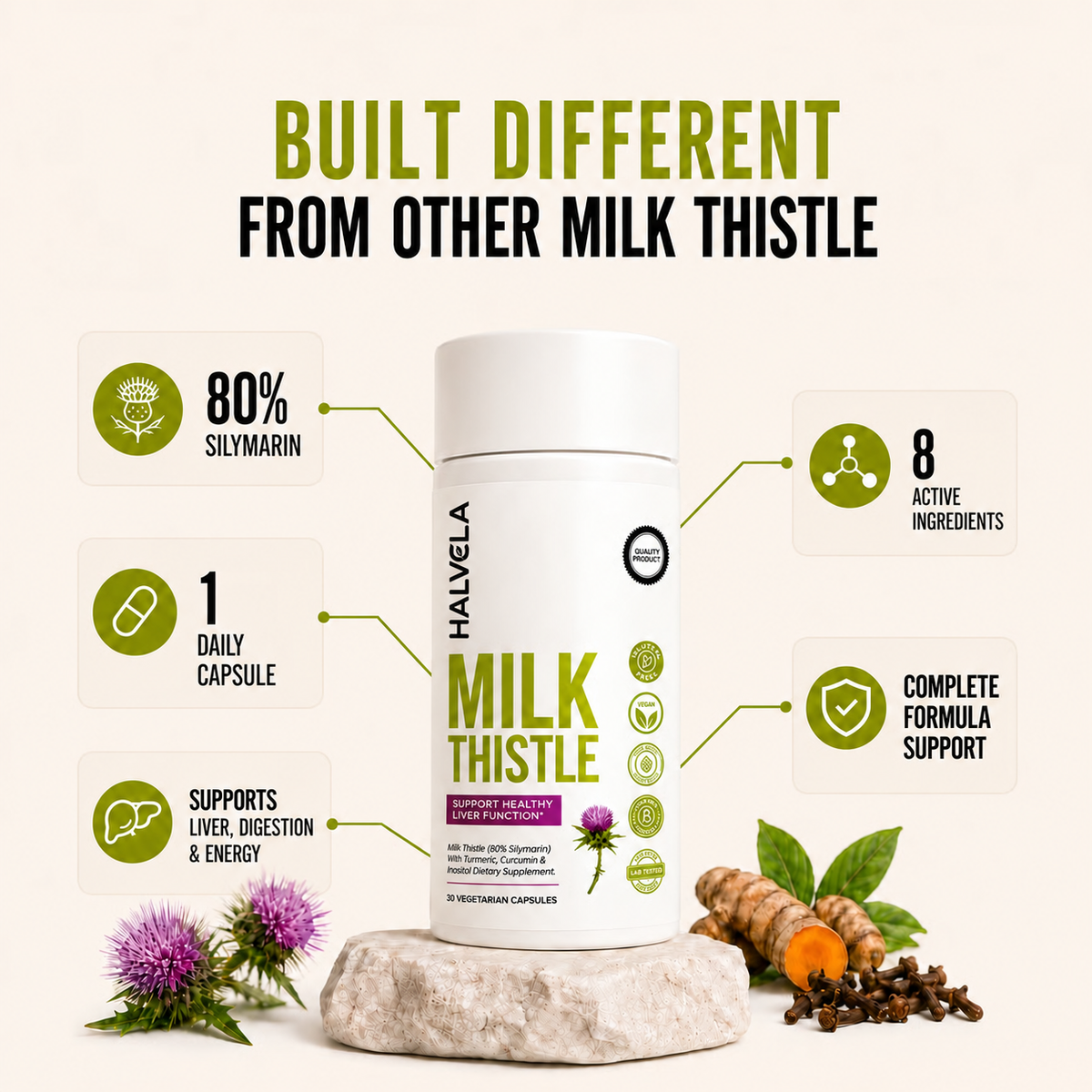 Completely Transform Your Health