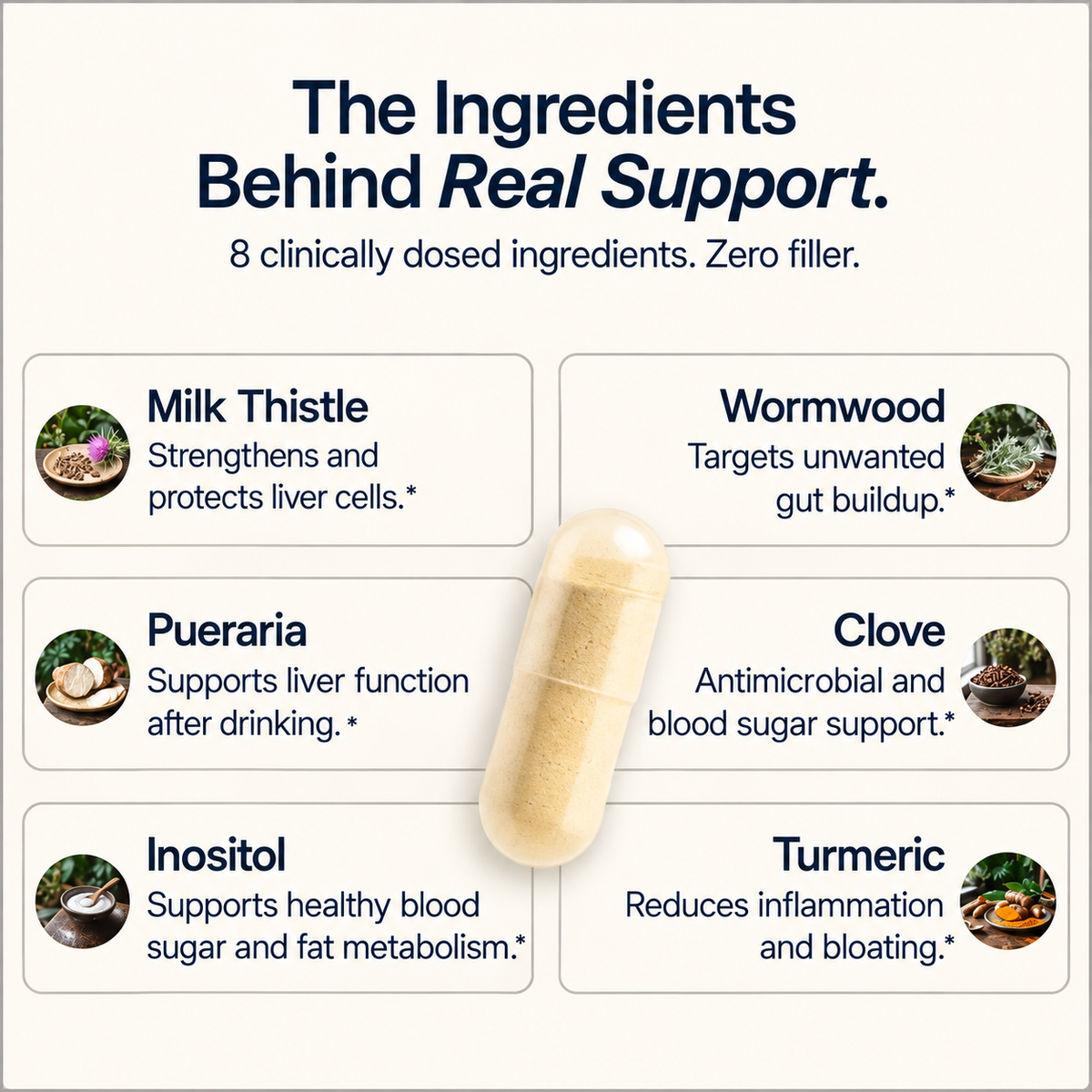 Halvela I Milk Thistle Liver Support