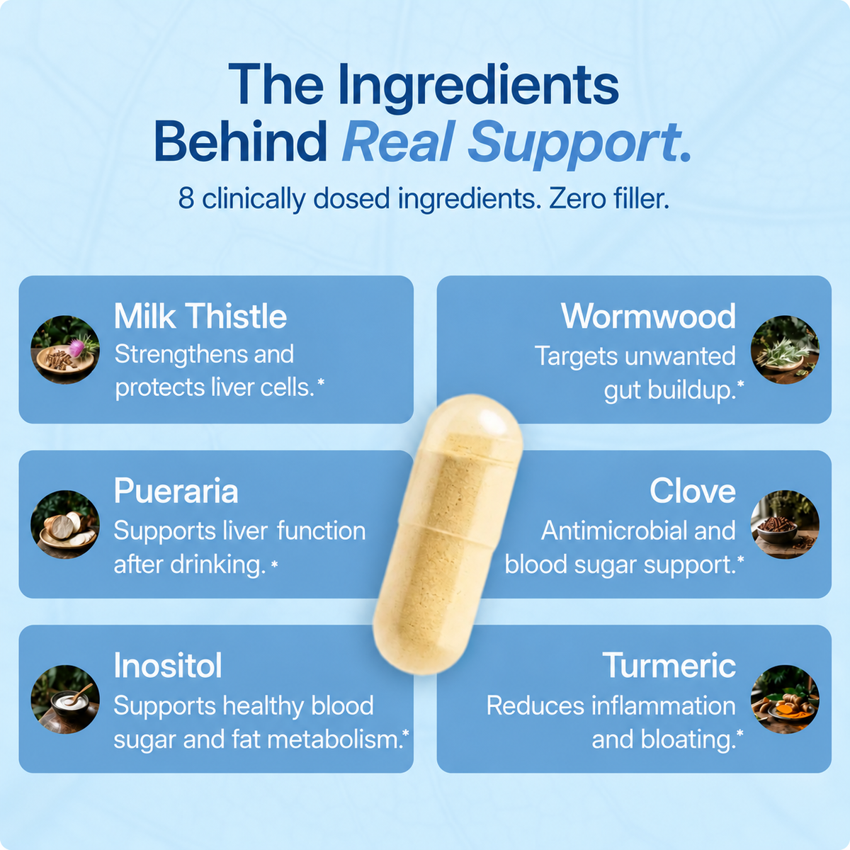 Halvela I Milk Thistle Liver Support 2.0